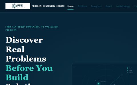 Live preview of problem.datumharbor.com